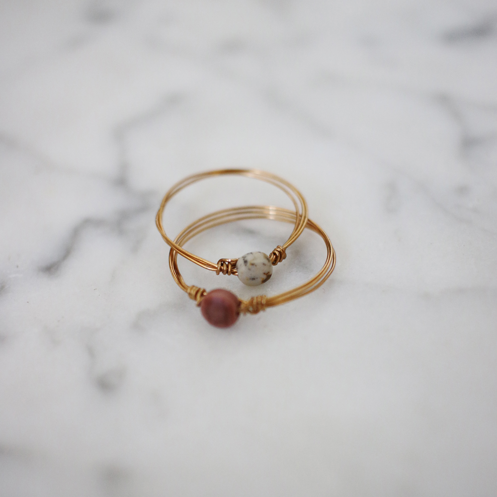DIY Set Ring No.1 – Bild 2